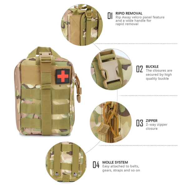 Підсумок-аптечка IFAK (Standard) Tear-Off МУЛЬТИКАМ швидкоскид MOLLE OXFORD/Нейлон 20x15x10 см