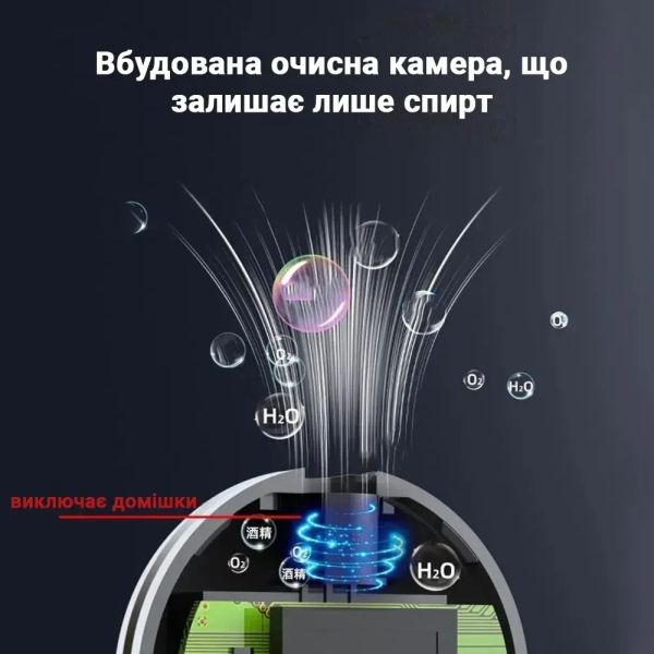 Алкотестер брелок J-1 USB з зарядкою