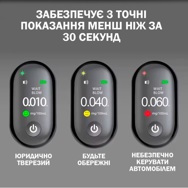 Алкотестер брелок J-1 USB з зарядкою