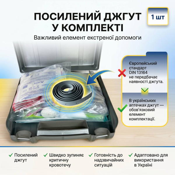 Аптечка автомобільна «Євростандарт» DIN 13164 BASED PRO-Aptechka (28 предмета (49 шт))