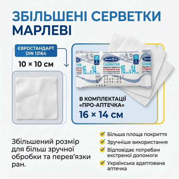 Аптечка автомобільна «Євростандарт» DIN 13164 BASED PRO-Aptechka (28 предмета (49 шт))