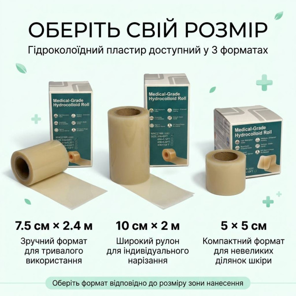 Пластир гідроколоїдний у рулоні 7,5 см х 2,4 м (3IN x 8FT) медичний для ран, Nantong YOJO, Китай