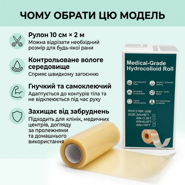 Пластир гідроколоїдний у рулоні 10 см х 2 м (4IN x 6.6FT) )медичний для ран, Nantong YOJO, Китай