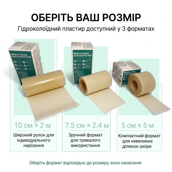 Пластир гідроколоїдний у рулоні 10 см х 2 м (4IN x 6.6FT) )медичний для ран, Nantong YOJO, Китай